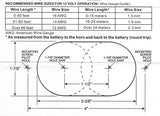 Electric Drop-In Hidden Horn, 12V, 110dB.