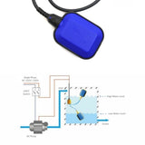 DC / AC Float Switch, Water Level and Bilge Pump Control Sensor